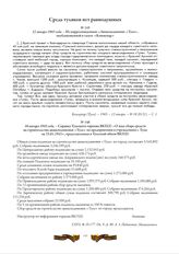 16 января 1943 года. - Справка Тульского горкома ВКП(б) «О ходе сбора средств на строительство авиасоединения «Тула» по предприятиям и учреждениям г. Тулы на 15.01.1943», представленная в Тульский обком ВКП(б)