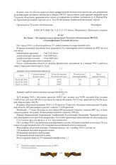 Без даты. - Из справки отдела пропаганды Тульского облисполкома ВКП(б) «О кинофикации Тульской области»