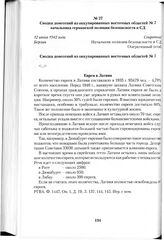 Сводка донесений из оккупированных восточных областей № 7 начальника германской полиции безопасности и СД. Берлин, 12 июня 1942 года