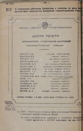 О награждении работников Днепростроя и занесение на доску почета организаторов строительства Днепровской гидроэлектрической станции. сентября 1932 г.