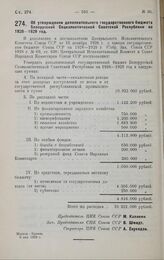 Постановление Центрального Исполнительного Комитета и Совета Народных Комиссаров. Об утверждении дополнительного государственного бюджета Белорусской Социалистической Советской Республики на 1928—1929 год. 3 мая 1929 г.