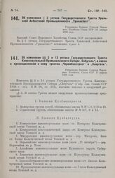 Об изменении §§ 2 и 13 устава Государственного Треста Каменноугольной Промышленности Сибири «Сибуголь», в связи с присоединением к нему трестов «Черембасстрест» и «Хакуголь». Утверждено Высшим Советом Народного Хозяйства Союза ССР 17 апреля 1929 года