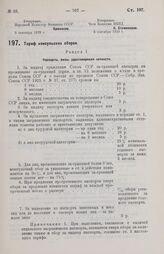 Тариф консульских сборов. 5 сентября 1929 г.