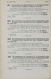 Об освобождении тов. Зявкина Ф. М. от обязанностей члена Подготовительной Комиссии при Совете Народных Комиссаров Союза ССР. 21 декабря 1929 г.