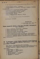 Постановление Совета Народных Комиссаров. Об организации в системе Народного Комиссариата Тяжелой Промышленности главных управлений химического машиностроения и заводов предметов широкого потребления. 2 января 1937 г. № 4