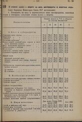 Постановление Совета Народных Комиссаров. О ставках налога с оборота на мясо, мясопродукты и животные жиры. 22 февраля 1937 г. № 313