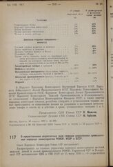 Постановление Совета Народных Комиссаров. О предоставлении хозрасчетных прав главным управлениям промышленных народных комиссариатов РСФСР, УССР и БССР. 19 апреля 1937 г. № 642