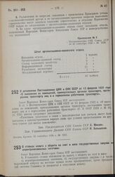 Постановление Совета Народных Комиссаров. «О дополнении Постановления ЦИК и СНК СССР от 13 февраля 1931 года О выселении из помещений, принадлежащих органам транспорта, посторонних транспорту лиц и о переселении работников транспорта». 22 сентября...