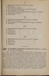 Постановление Совета Народных Комиссаров. Об улучшении организации производства научных и учебно-технических кинокартин. 27 ноября 1938 г. № 1268