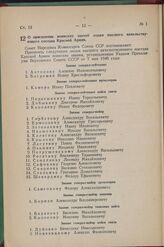 Постановление Совета Народных Комиссаров Союза ССР. О присвоении воинских званий лицам высшего начальствующего состава Красной Армии. 27 декабря 1941 г. № 2294