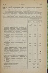 О ставках заработной платы и премировании агрономов и других работников районных земельных отделов. Постановление Совета Народных Комиссаров Союза ССР. 13 декабря 1944 г. № 1666