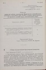 Постановление Совета Министров РСФСР. О Бюро государственной бухгалтерской экспертизы. 20 февраля 1957 г. № 50