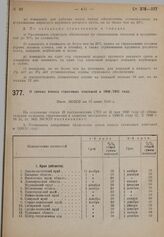 О сроках взноса страховых платежей в 1930/1931 году. Пост. ЭКОСО от 16 июня 1930 г. 