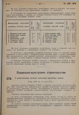 О реорганизации системы подготовки врачебных кадров. Пост. СНК от 19 июня 1930 г.