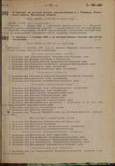 О передаче на местный бюджет школы-коммуны в с. Родниках, Раменского района, Московской области. Пост. ВЦИК и СНК от 10 ноября 1930 г.