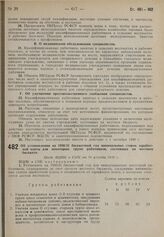 Об установлении на 1930/31 бюджетный год минимальных ставок заработной платы для некоторых групп работников, состоящих на местном бюджете. Пост. ВЦИК и СНК от 10 августа 1930 г.