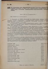 Об утверждении плана финансирования местных бюджетов и бюджетов автономных республик на 1930/31 год, и распределения государственных пособий между отдельными административно-территориальными единицами РСФСР. Пост. СНК от 26 августа 1930 г.