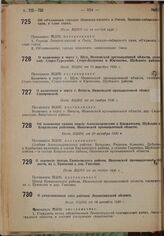 Об изменении границ между Александровским и Киржачским, Шуйским и Ковровским районами, Ивановской промышленной области. Пост. ВЦИК от 20 октября 1930 г.