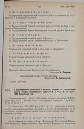 Постановление Совета Народных Комиссаров. О распределении отчислений в местные средства от поступлений единого сельско-хозяйственного налога по Р.С.Ф.С.Р. на 1927-1928 бюджетный год. 8 июля 1927 г.