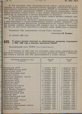 Постановление Совета народных комиссаров. О сроках взносов платежей по обязательному окладному страхованию в 1929-1930 году в сельских местностях РСФСР. 22 августа 1929 г.