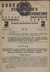 Об утверждении устава государственного треста пищевой промышленности Средне-Волжской области «Облпищетрест», находящегося в ведении Средне-Волжского областного совета народного хозяйства. Утвержден Президиумом Средне-Волжского областного исполните...