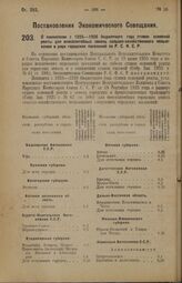 Постановление Экономического Совещания. О понижении с 1925—1926 бюджетного года ставок основной ренты для внеселитебных земель сельско-хозяйственного пользования в ряде городских поселений по Р.С.Ф.С.Р. 8 апреля 1926 года