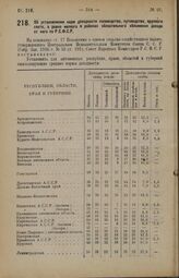 Декрет Совета Народных Комиссаров. Об установлении норм доходности полеводства, луговодства, крупного скота, а равно мелкого в районах обязательного обложения дохода от него по Р.С.Ф.С.Р. 12 мая 1926 года