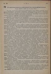 Об укреплении финансово-хозяйственной базы советов рабочих поселков. Пост. ВЦИК и СНК от 10 июня 1930 г. 