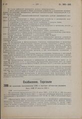 Об изменении постановления СНК о торговле объемистым фуражем. Пост. СНК 17 августа 1932 г.