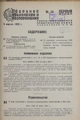 О ходе подготовки к жилищно-коммунальному строительству в 1933 году. Пост. СНК 15 марта 1933 г.