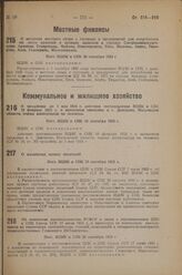 О жилищных правах писателей. Пост. ВЦИК и СНК 20 сентября 1933 г.