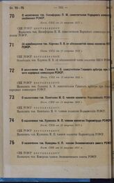 О назначении тов. Никифорова П.М. заместителем Народного комиссара снабжения РСФСР. Пост. СНК от 21 августа 1931 г.