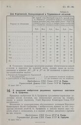 Постановление Совета Народных Комиссаров. О поощрении изобретателя раздвижных паровозных золотников И.О. Трофимова. 15 июля 1924 г. 