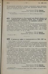 Постановление Совета Труда и Обороны. О контрольных цифрах по промышленности на 1926-1927 год. 14 августа 1925 г. 