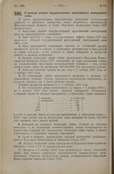 Постановление Президиума Центрального Исполнительного Комитета. О выпуске второго государственного крестьянского выигрышного займа. 2 октября 1925 г. 