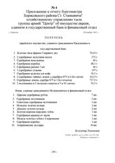 Приложение к отчету бургомистра Борисовского района Ст. Станкевича хозяйственному управлению тыла группы армий "Центр" об имуществе евреев, сданном в государственный банк и финансовый отдел. г. Борисов, 28 ноября 1941 г.