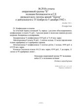 Из отчета оперативной группы "Б" полиции безопасности и СД разведотделу группы армий "Центр" о деятельности с 15 ноября по 5 декабря 1942 г. Декабрь 1942 г.