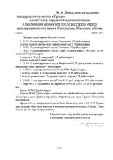 Донесение начальника жандармского участка в Гродно начальнику окружной администрации о реализации ценностей после расстрела евреев жандармскими постами в Сопоцкине, Жидомле и Гоже. г. Гродно, 7 апреля 1943 г.