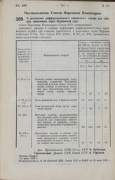 Постановление Совета Народных Комиссаров. О дополнении дифференциального таможенного тарифа для товаров, привозимых через Мурманский порт. 14 июня 1926 г. 