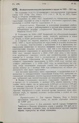 Постановление Совета Труда и Обороны. Об обязательном окладном страховании в городах на 1926-1927 г. 14 сентября 1926 г. 