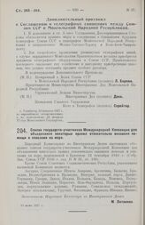 Список государств-участников Международной Конвенции для объединения некоторых правил относительно оказания помощи и спасания на море. 15 июня 1927 г.