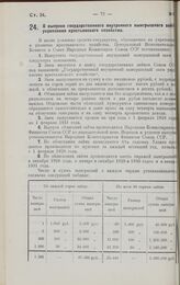 Постановление Центрального Исполнительного Комитета и Совета Народных Комиссаров. О выпуске государственного внутреннего выигрышного займа укрепления крестьянского хозяйства. 30 декабря 1927 г. 