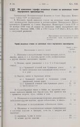 Постановление Центрального Исполнительного Комитета и Совета Народных Комиссаров. Об изменении тарифа акцизных ставок на шелковые ткани внутреннего производства. 29 февраля 1928 г. 