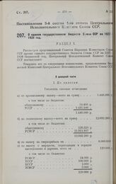 Постановление 3-й сессии 4-го созыва Центрального Исполнительного Комитета Союза ССР. О едином государственном бюджете Союза ССР на 1927-1928 год. 21 апреля 1928 г. 