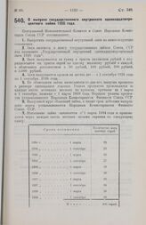 Постановление Центрального Исполнительного Комитета и Совета Народных Комиссаров. О выпуске государственного внутреннего одиннадцатипроцентного займа 1928 года. 19 сентября 1928 г. 