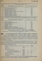 Постановление Совета Народных Комиссаров. О системе предварительных заказов на предметы широкого потребления. 28 октября 1932 г. № 1657