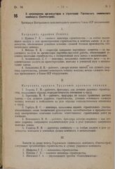 О награждении организаторов и строителей Горловского химического комбината (Синтезстрой). 27 декабря 1933 г.