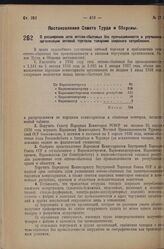 Постановление Совета Труда и Обороны. О расширении сети оптово-сбытовых баз промышленности и улучшении организации оптовой торговли товарами широкого потребления. 16 апреля 1936 г. № 180