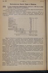 Постановление Совета Труда и Обороны. О плане контрактации эфиро-масличных культур на 1936 год и о мероприятиях по повышению их урожайности. 28 апреля 1936 г. № 195