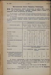Постановление Совета Народных Комиссаров. Об утверждении ставок натуроплаты за работы МТС в колхозах.по льну-кудряшу, сафлору, озимому рапсу и кользе и о снижении ставок натуроплаты по горчице. 4 августа 1937 г. № 1278